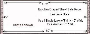 Egyptian models S) and T) below both use this sari style pattern guide right
