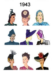 1943 Image of C20th Fashion History Hair and Hat Styles 