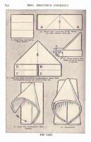 Napery. Picture of stages of a napkin fold in the style of the vase.