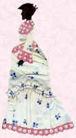 1874 Fashion history and costume history picture of fashion costume fabric collage.