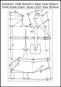 Instructions for Drafting Coat Chart of 1930 Pattern