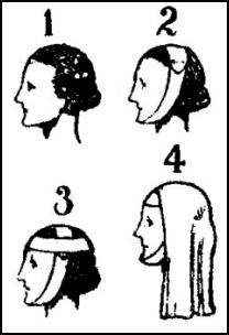 Women's Chin Bands -  English Costume C12th.