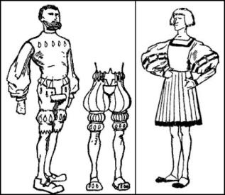 German Blistered Fashion Clothing - Henry VIII 1509-1547