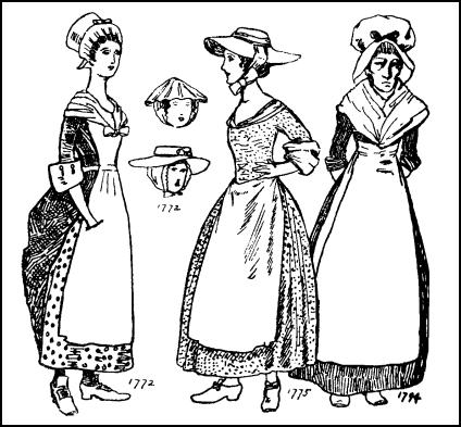 Women's English Costume Drawings GEORGE III