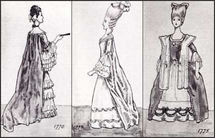 Georgian Fashion - Sacque Watteau Back Dresses