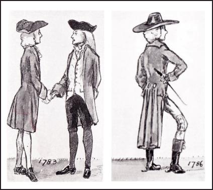 MEN'S COAT DRAWINGS 1783-1786