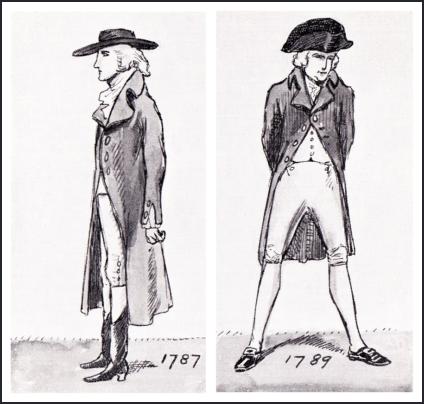MEN'S COAT DRAWINGS 1787-1789.