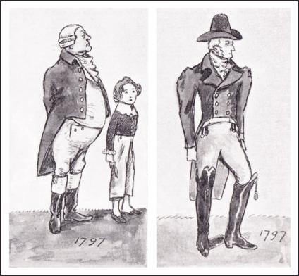 John Bull Fashion 1795.