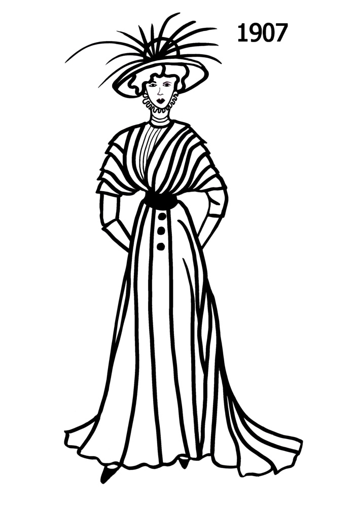 Costume Silhouettes 1900 2 - Fashion History, Costume Trends and Eras ...