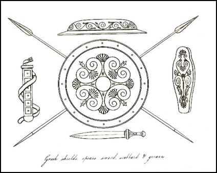Ancient Greek shield, psears and knives used for warfare.