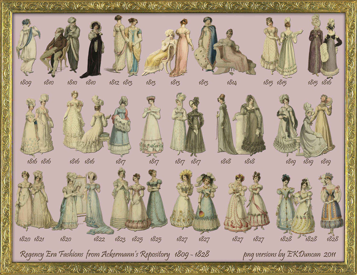 Regency Fashion History 1800-1825  Beautiful Pictures Empire Line