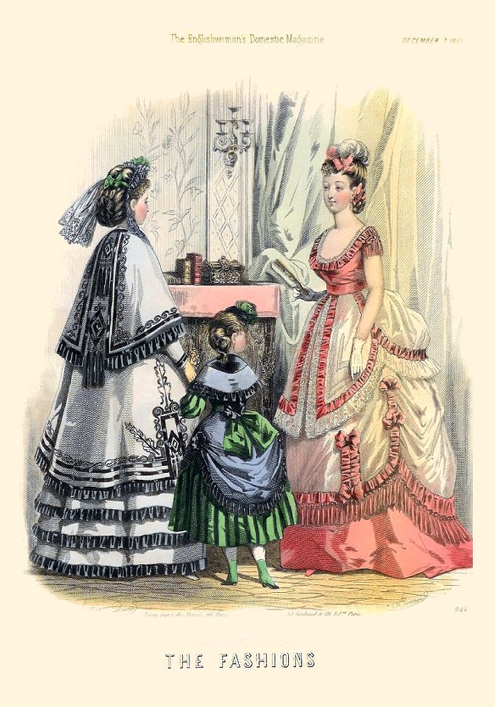 Victorian Era Fashion