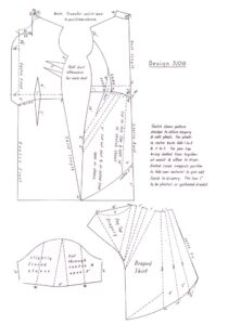 FREE - 1940s Dress Pattern - 1948 | Fashion-Era