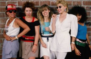 1980s Fashion History and Lifestyle.