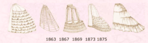 Crinoline foundations and petticoat supports for different times