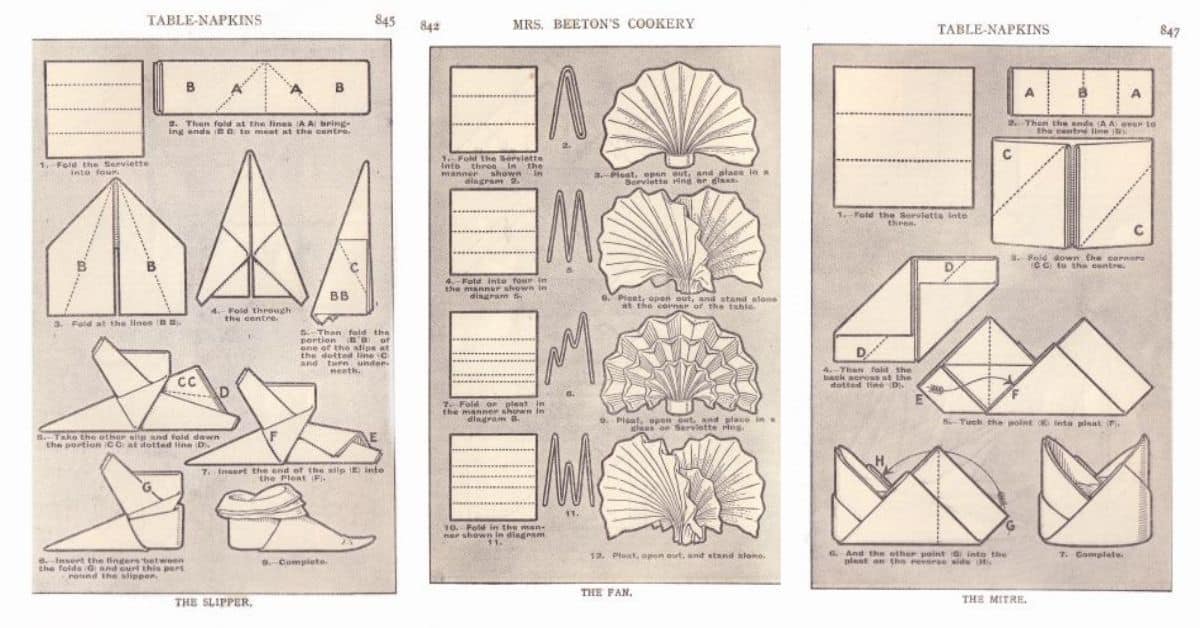 Mrs. Beetons cookery napkin folding illustration