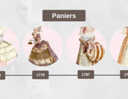 Paniers history