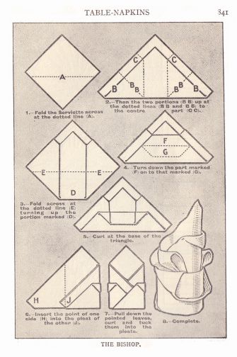 Beetons napkin folding Bishop illustration