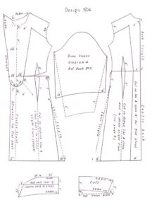 FREE - 1940s Dress Pattern - 1948 | Fashion-Era