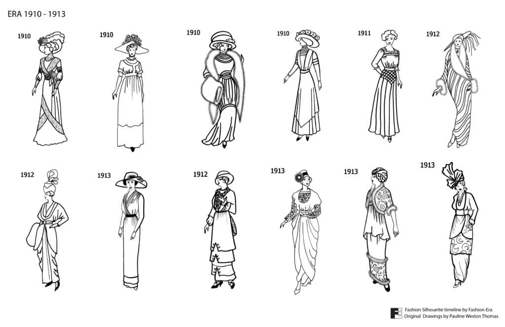 1910-1913 fashion history Silhouettes