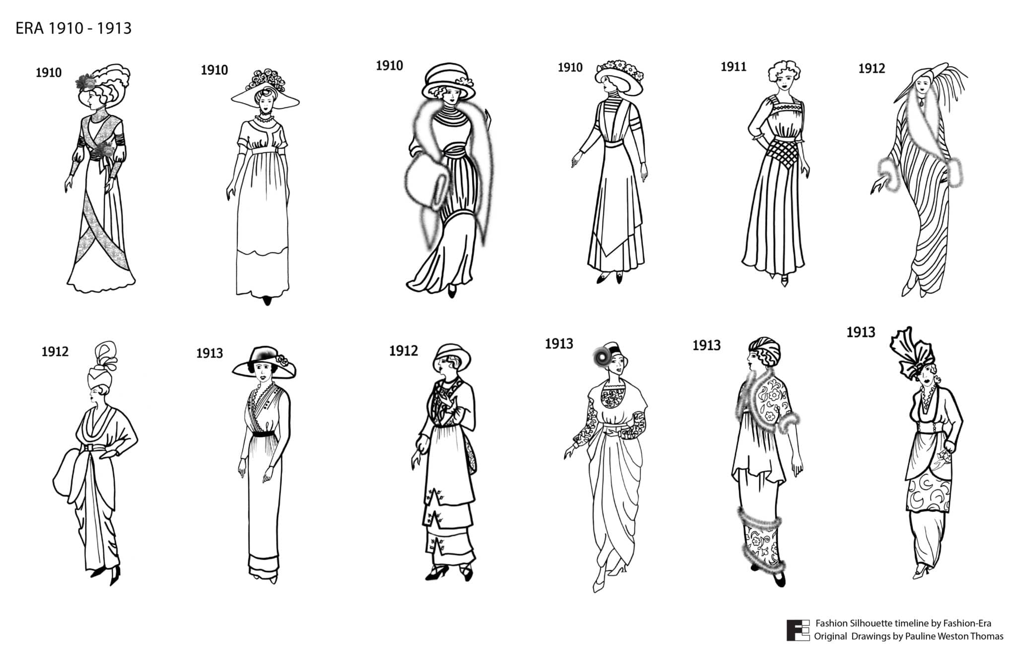 C20th Fashion History Silhouettes. Costume Drawings 1900-1950 Timeline