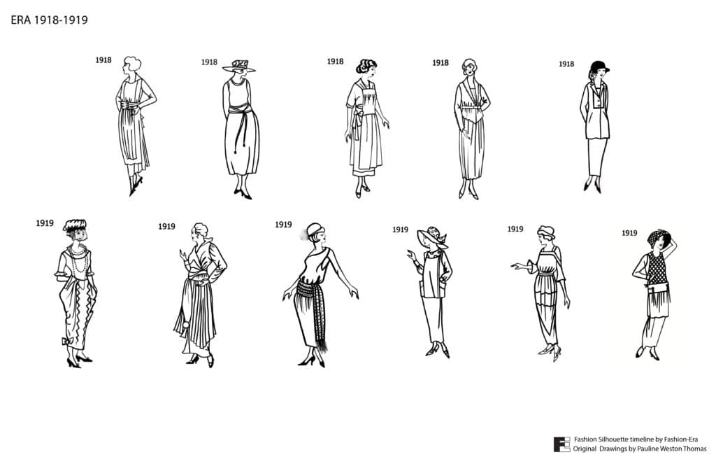1918 fashion history Silhouettes
