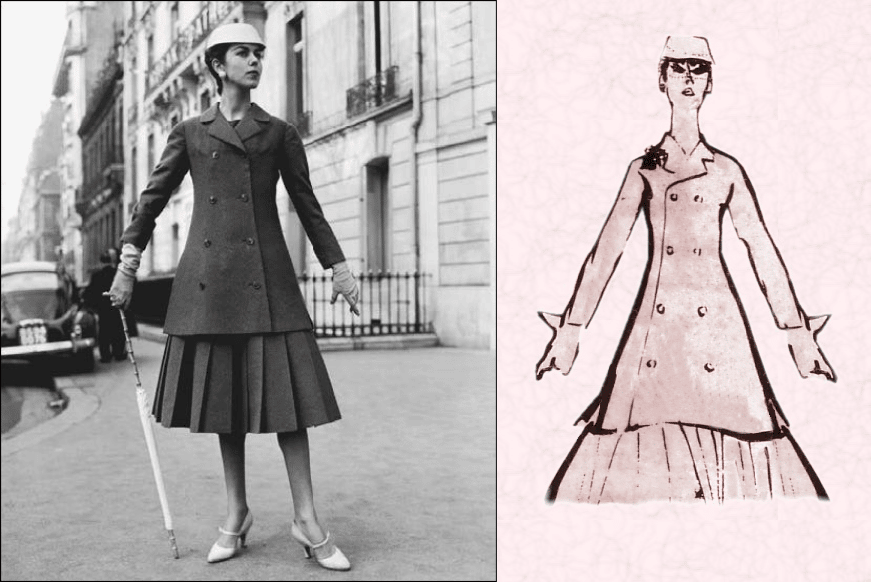 1950s Fashion History 50s Glamour, Dior New Look