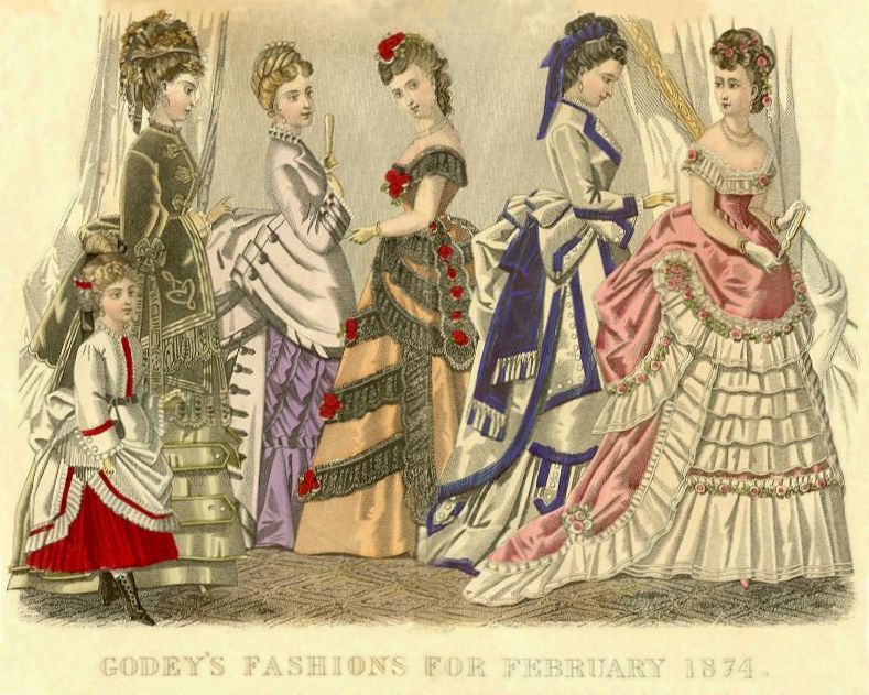 1874 Fashion Plate Godeys