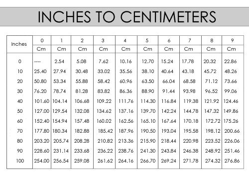 4-feet-to-centimeters-converter-4-ft-to-cm-converter