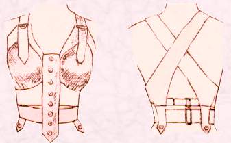History of Bras- Bras and Girdles - Fashion History before 1950