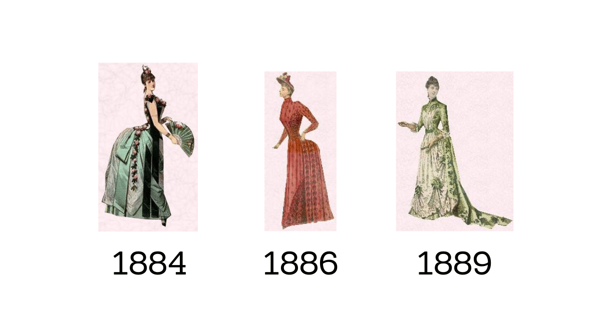 The Victorian Era/Second Bustle Period and Aesthetic Dress 1883