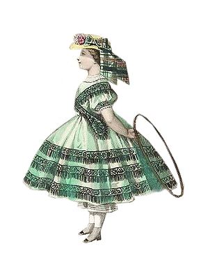 Victorian Children's Clothes Fashion Plates