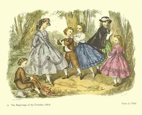 Victorian Children s Clothes Fashion Plates