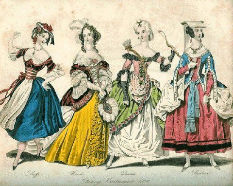 The History of Fashion Plates