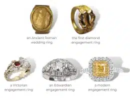 history of engagement ring
