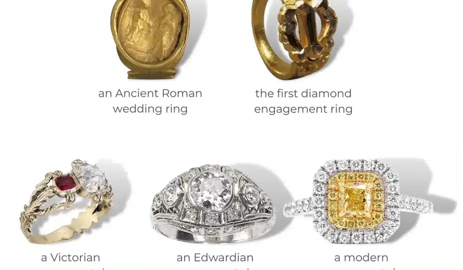 history of engagement ring