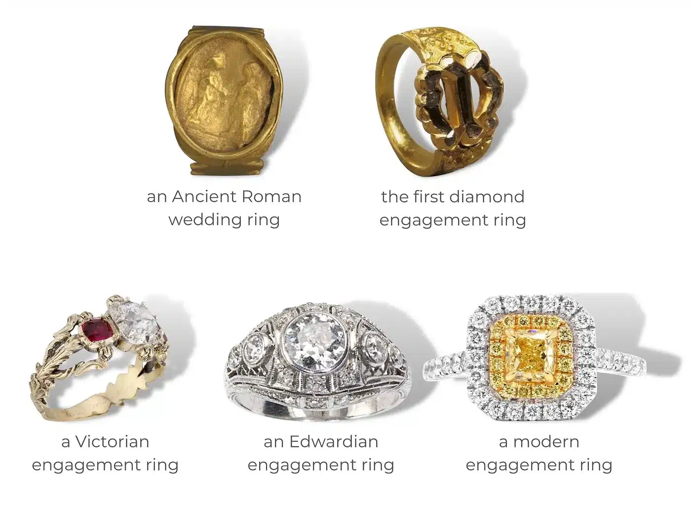 Victorian Era OMC Diamond Belcher Claw Engagement Ring in 14k Gold