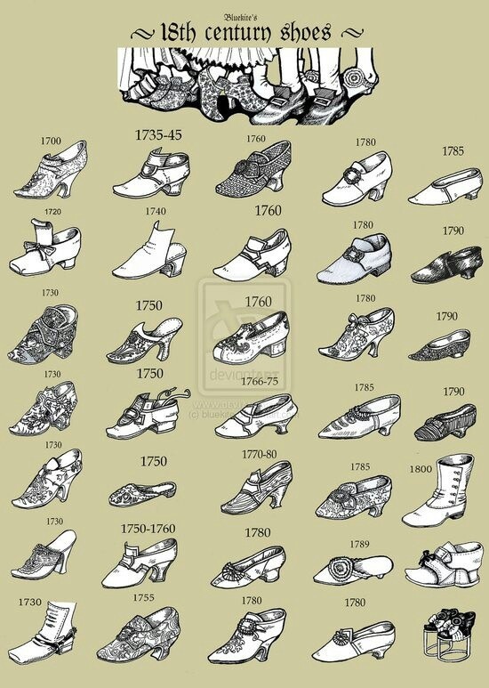 18th Century Shoes timeline